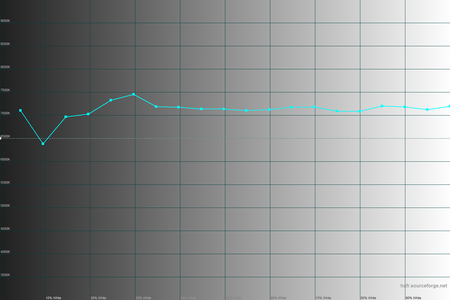 450x300  25 KB. Big one: 1500x1000  30 KB