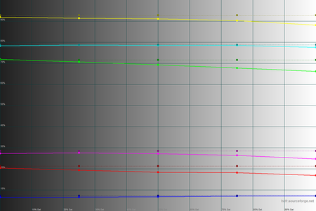 450x300  41 KB. Big one: 1500x1000  38 KB