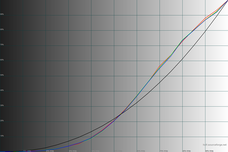 450x300  33 KB. Big one: 1500x1000  37 KB