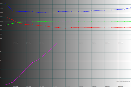 450x300  36 KB. Big one: 1500x1000  41 KB