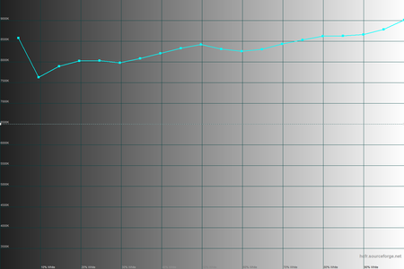 450x300  26 KB. Big one: 1500x1000  30 KB