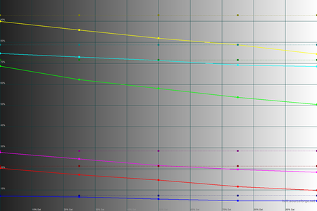 450x300  53 KB. Big one: 1500x1000  49 KB
