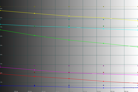 450x300  53 KB. Big one: 1500x1000  49 KB