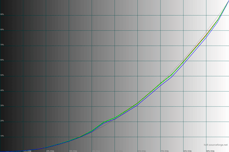 450x300  9 KB. Big one: 1500x1000  38 KB