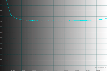 450x300  14 KB. Big one: 1500x1000  29 KB