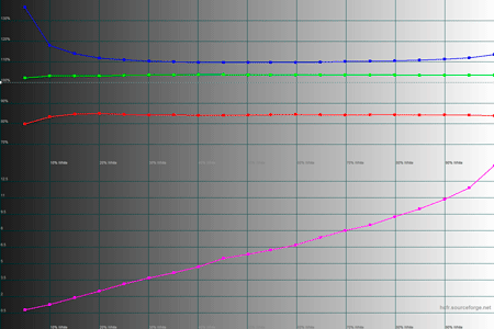 450x300  16 KB. Big one: 1500x1000  41 KB