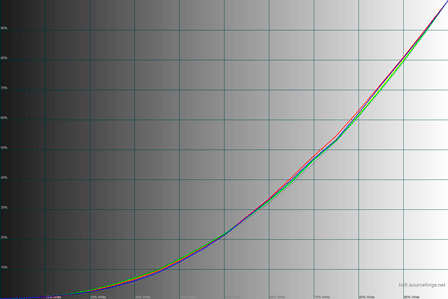 448x299  13 KB. Big one: 1500x1000  39 KB