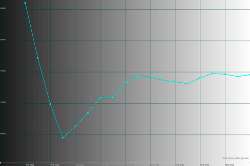 488x325  12 KB. Big one: 1500x1000  28 KB