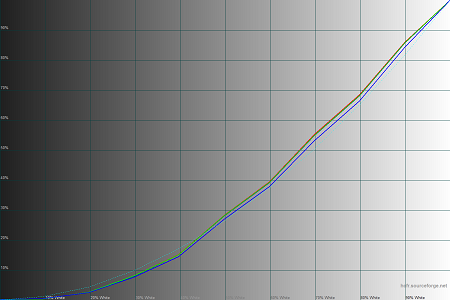 450x300  32 KB. Big one: 1500x1000  42 KB