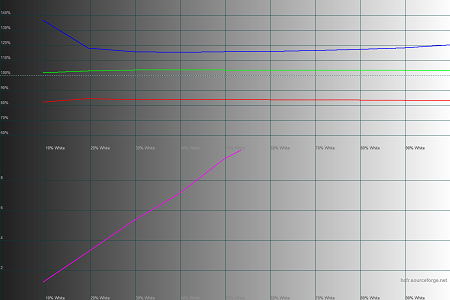 450x300  30 KB. Big one: 1500x1000  42 KB