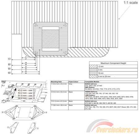 450x433  27 KB. Big one: 1040x1000  66 KB