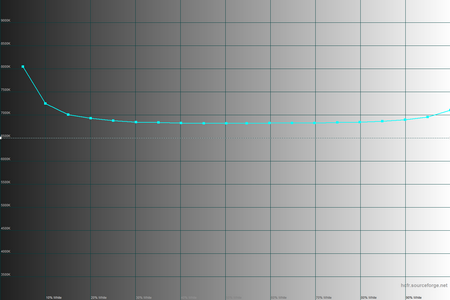450x300  23 KB. Big one: 1500x1000  29 KB