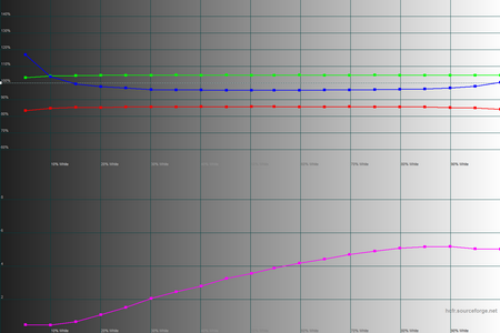 450x300  34 KB. Big one: 1500x1000  38 KB