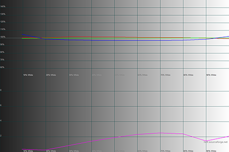 450x300  39 KB. Big one: 1500x1000  41 KB