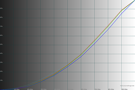 450x300  49 KB. Big one: 1500x1000  45 KB