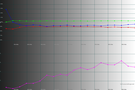 450x300  38 KB. Big one: 1500x1000  43 KB