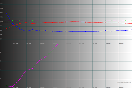 450x300  35 KB. Big one: 1500x1000  41 KB