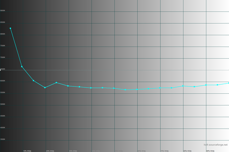 450x300  26 KB. Big one: 1500x1000  30 KB