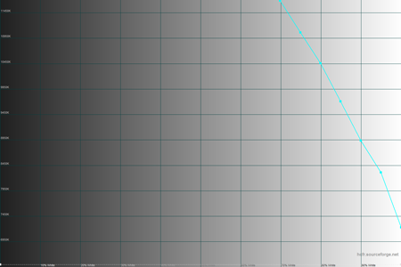 450x300  17 KB. Big one: 1500x1000  29 KB