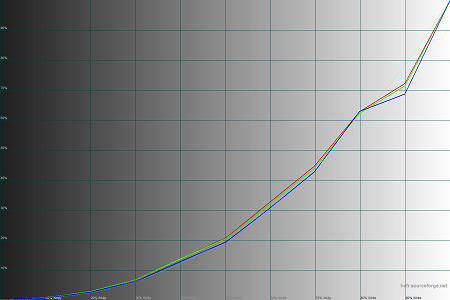 450x300  33 KB. Big one: 1500x1000  40 KB