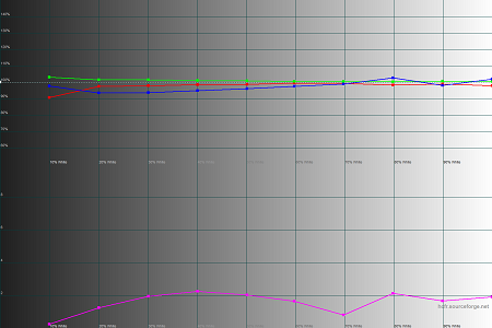 450x300  32 KB. Big one: 1500x1000  38 KB