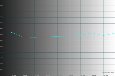 450x300  27 KB. Big one: 1500x1000  29 KB