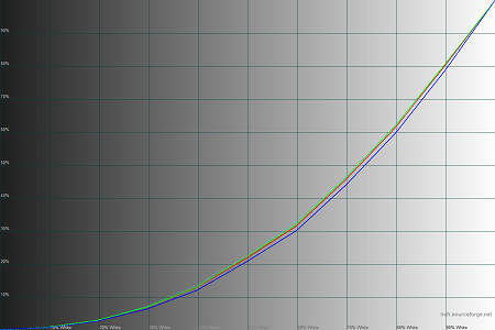 450x300  30 KB. Big one: 1500x1000  42 KB