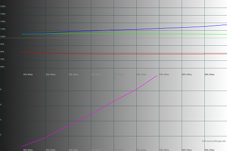 450x300  31 KB. Big one: 1500x1000  41 KB