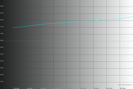 450x300  27 KB. Big one: 1500x1000  30 KB