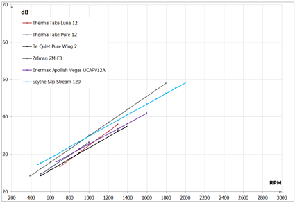 425x293  11 KB. Big one: 1011x697  18 KB