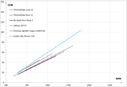 425x291  9 KB. Big one: 1009x692  17 KB