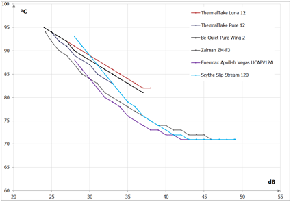 425x295  11 KB. Big one: 1009x700  20 KB