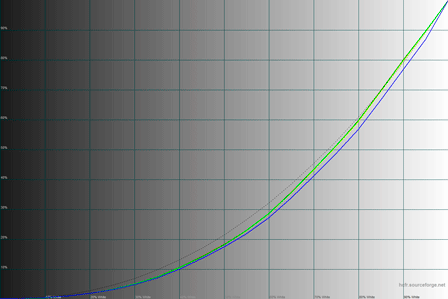 448x299  14 KB. Big one: 1500x1000  38 KB
