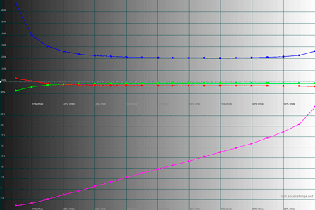 448x299  18 KB. Big one: 1500x1000  43 KB