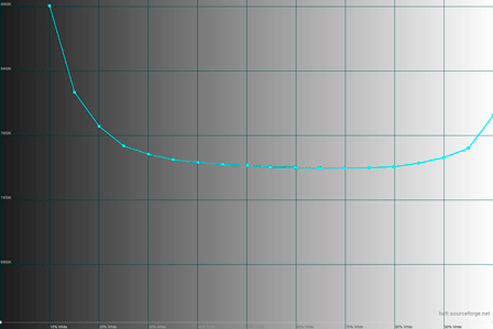 448x299  11 KB. Big one: 1500x1000  27 KB