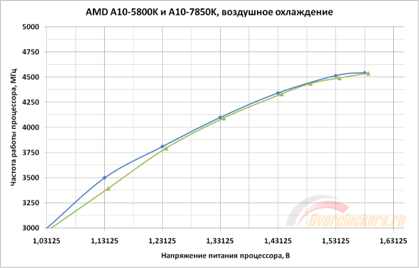 600x385  44 KB. Big one: 1000x641  80 KB