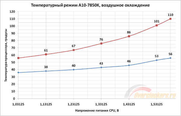 600x385  47 KB. Big one: 1000x641  80 KB