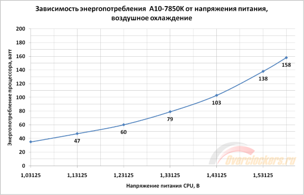 600x385  43 KB. Big one: 1000x641  75 KB