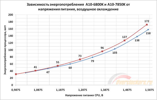 600x385  51 KB. Big one: 1000x641  91 KB