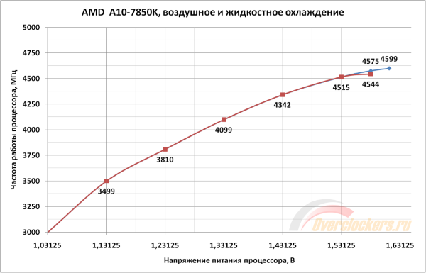 600x385  44 KB. Big one: 1000x641  79 KB