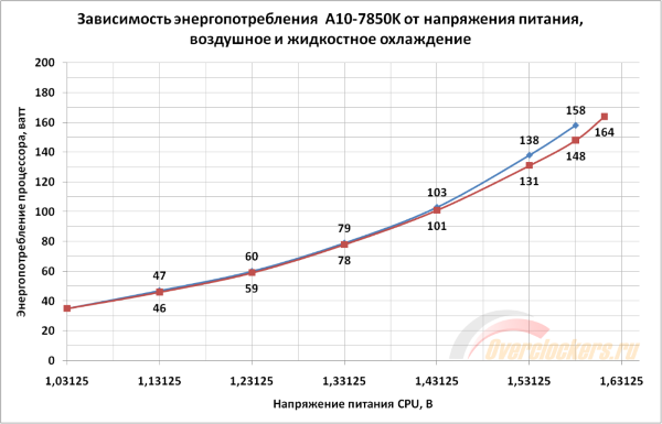 600x385  50 KB. Big one: 1000x641  88 KB