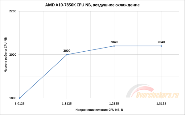 600x372  27 KB. Big one: 1000x620  54 KB