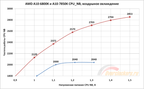 600x372  40 KB. Big one: 1000x620  73 KB