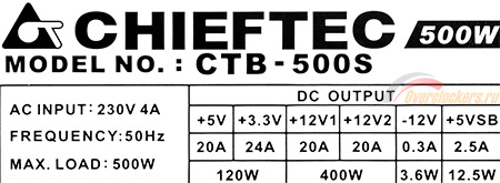 450x165  33 KB. Big one: 900x330  81 KB