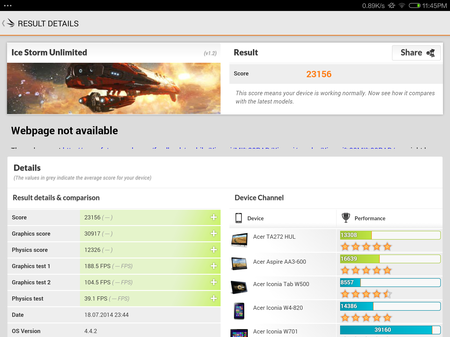 450x337  86 KB. Big one: 1500x1125  510 KB