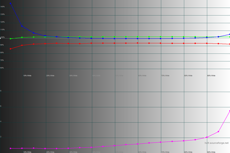 450x300  32 KB. Big one: 1500x1000  38 KB