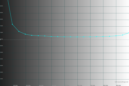 450x300  25 KB. Big one: 1500x1000  29 KB