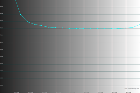 450x300  24 KB. Big one: 1500x1000  29 KB