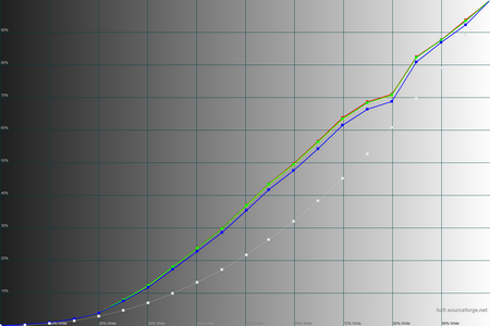 450x300  34 KB. Big one: 1500x1000  40 KB