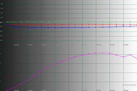 450x300  34 KB. Big one: 1500x1000  39 KB
